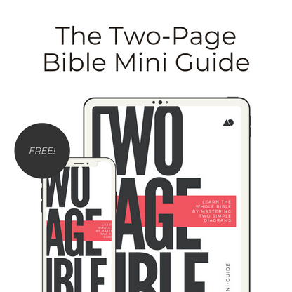 The Two-Page Bible Digital Mini-Guide